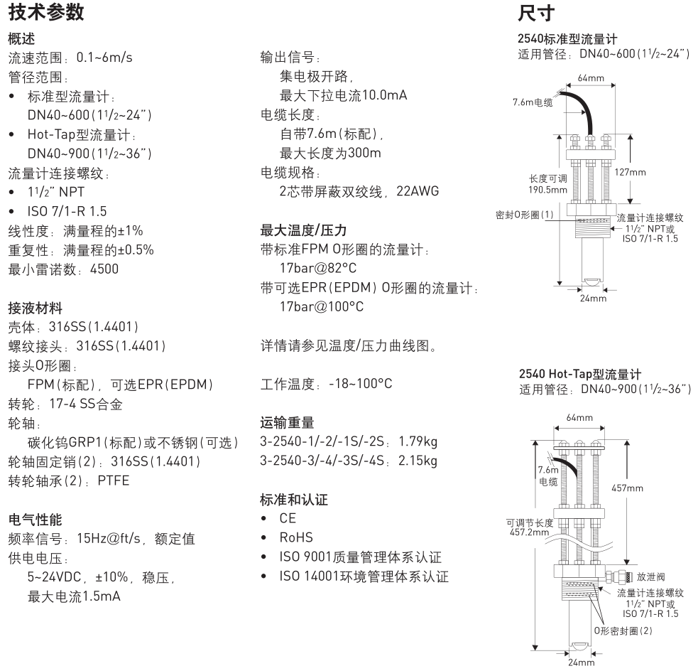 QQ截圖（tú）20191119140347.png