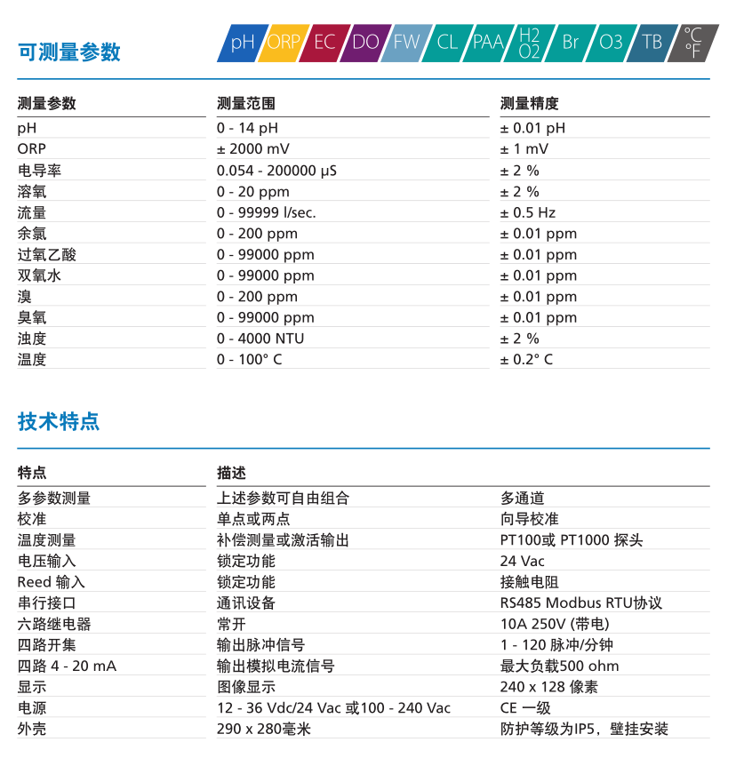 QQ截（jié）圖20191119092748.png
