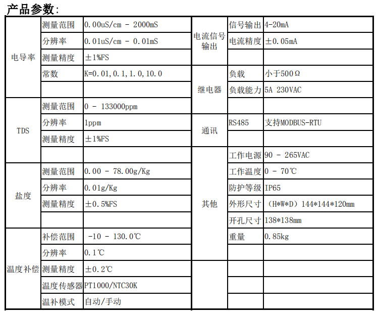 產（chǎn）品說明（míng）.jpg