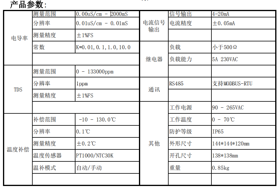 產品（pǐn）參數.png