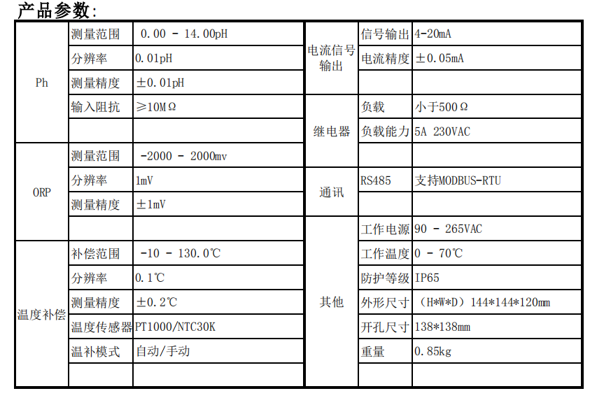 產品說明.png