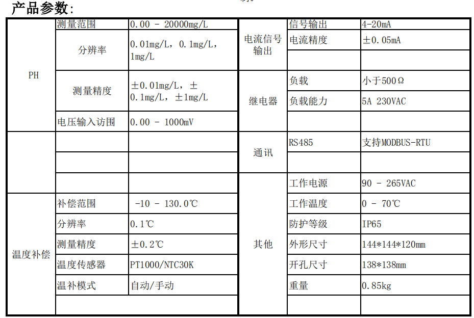 產品參數.png