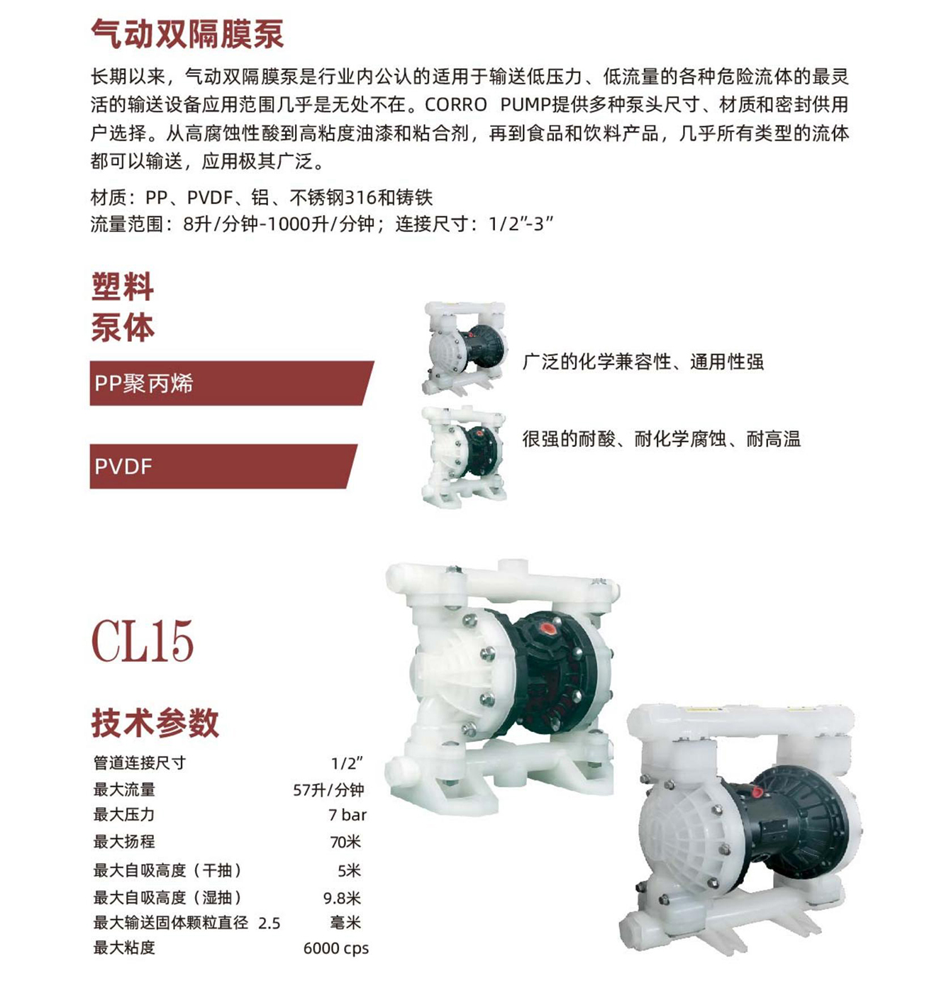 CORRO氣動泵（bèng）_12.jpg