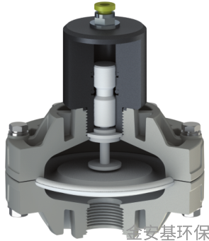 Damper 氣動、自動脈衝阻尼器